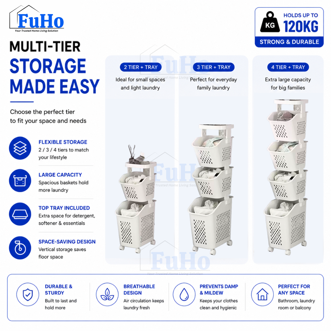 FuHo SortPro Laundry Cart | Collapsible Storage Trolley | Clothes Rack | Clothes Trolley | Laundry Basket (TL0055)