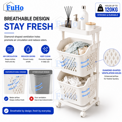 FuHo SortPro Laundry Cart | Collapsible Storage Trolley | Clothes Rack | Clothes Trolley | Laundry Basket (TL0055)