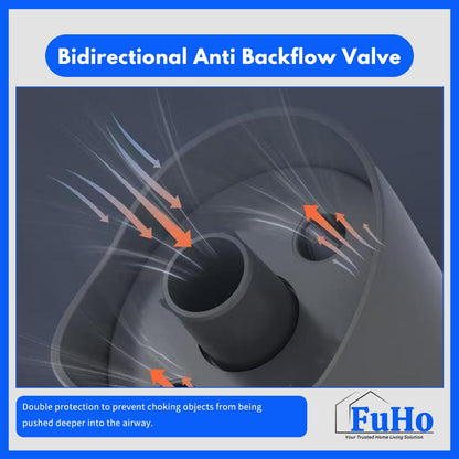 🇸🇬READY STOCK🇸🇬 FuHo X Sonmol Anti Choking Device | Kids Choking Device | Choking Rescue Device | (HL0305)