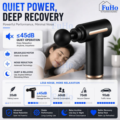 Fuho Pulse One Portable Electric Massage Gun | Massage Gun | Portable Massage Gun | Mini Massage Gun | (HL0335)