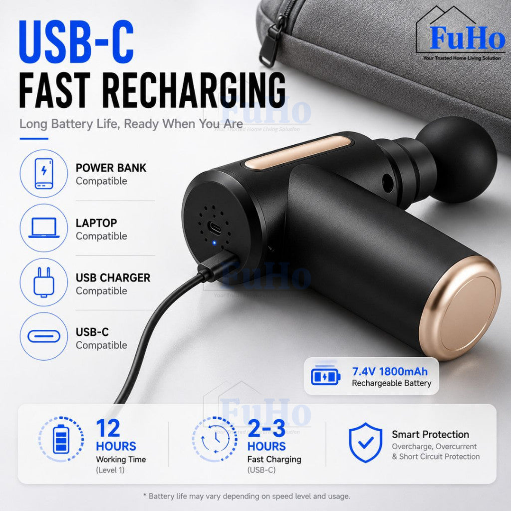 Fuho Pulse One Portable Electric Massage Gun | Massage Gun | Portable Massage Gun | Mini Massage Gun | (HL0335)