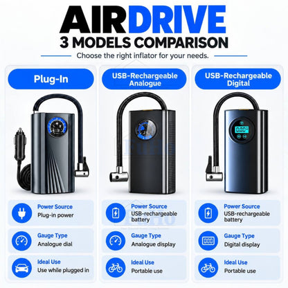 Fuho AirDrive Portable Tyre Pump for Car, Bicycle & Balls