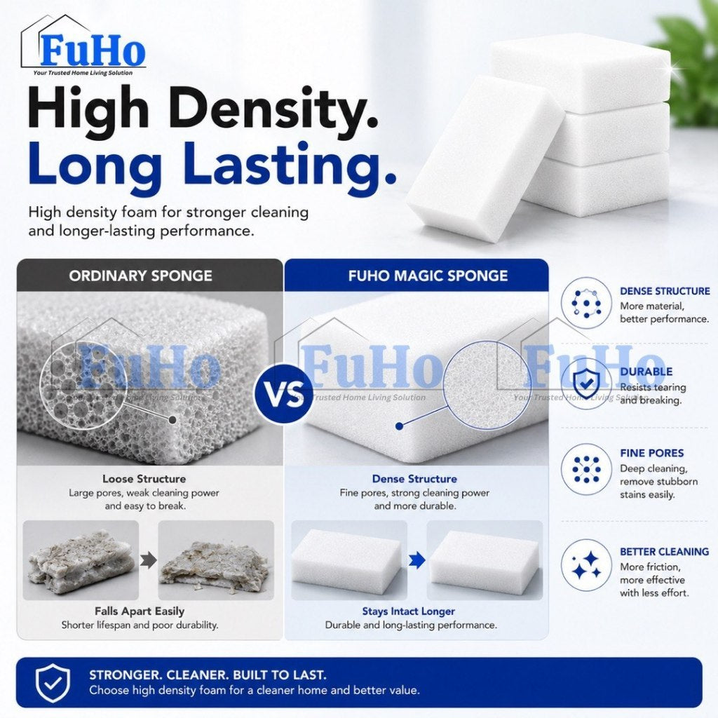 🇸🇬READY STOCK🇸🇬 FuHo Magic Foam | Magic Sponge | Sponge Eraser | (KIT0079)
