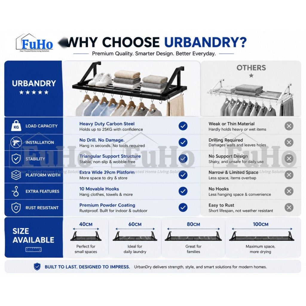 Fuho Premium Balcony Drying Rack | Clothes Rack | Clothes Hanger | Balcony Drying Rack | (HL0354)