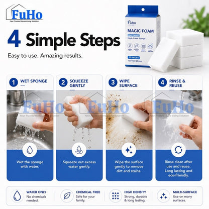 Fuho MagicFoam Melamine Sponge Eraser, Cleans with Water (20, 100 pcs)