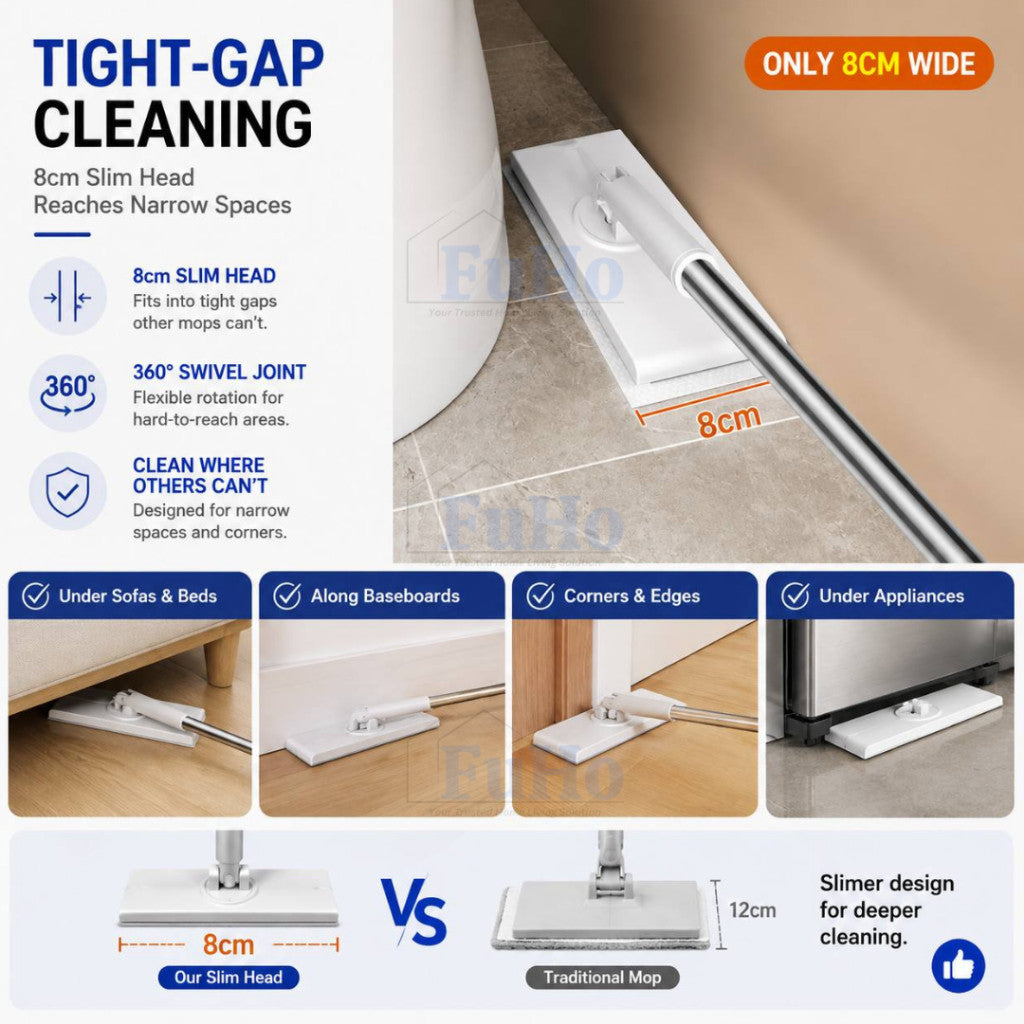 Fuho WipeClip Quick-Change Flat Mop, Slim 8cm Head (Wet & Dry)