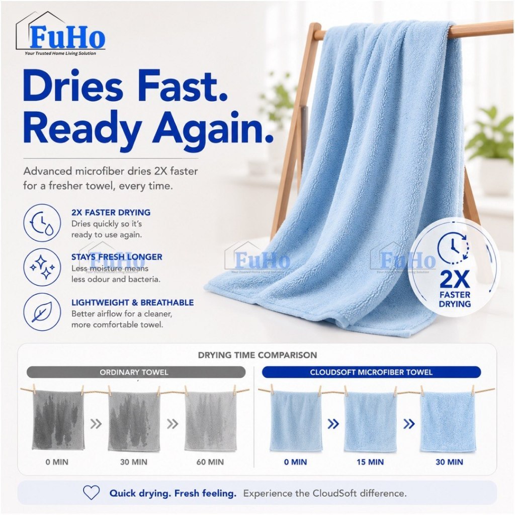 🇸🇬READY STOCK🇸🇬 FuHo Cloudsoft Absorbed Towel | Toilet Towel | Cotton Towel | Bathing Towel | Shower Towel | (HL0347)