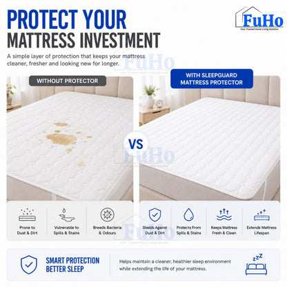 Fuho SleepGuard Mattress Protector | Bed Protector | Cotton Bed Protector | (HL0344)