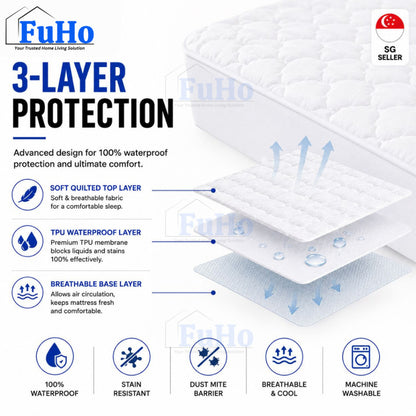 Fuho Waterproof BedSheet | Bed Sheet | Pillow Case | Mattress Protector | (HL0345)